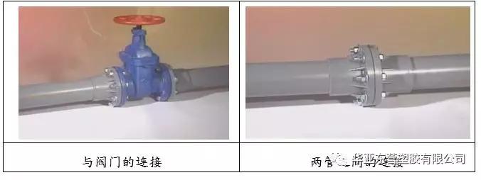 PVC法兰连接注意事项介绍