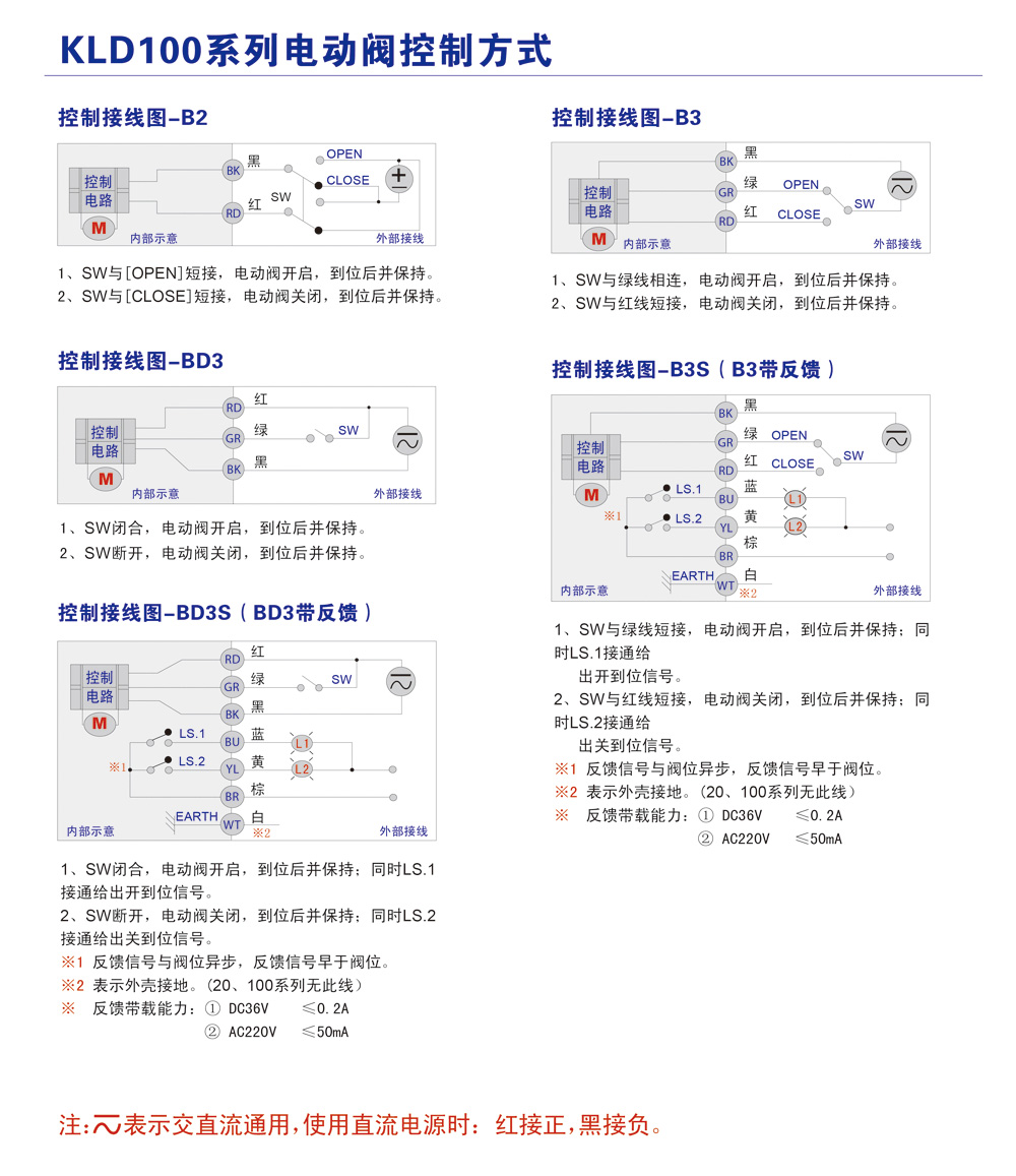 KLD100系列不锈钢、黄铜电动球阀(DN25-32)