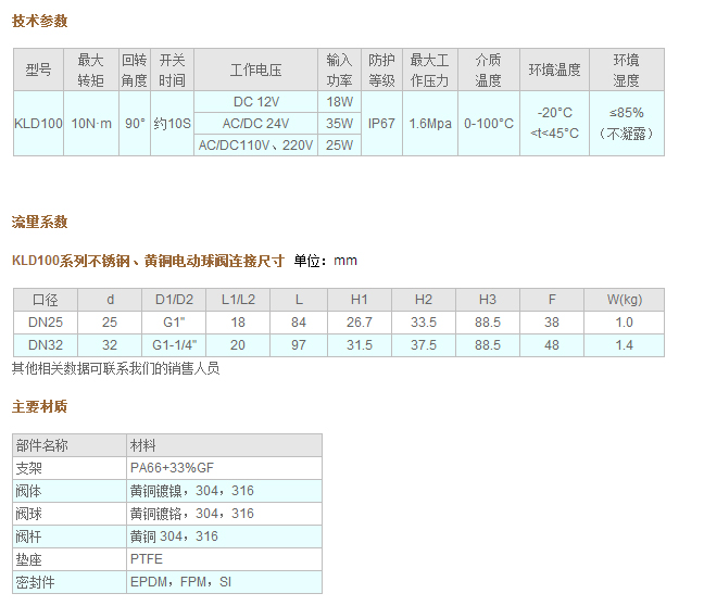 KLD100系列不锈钢、黄铜电动球阀(DN25-32)