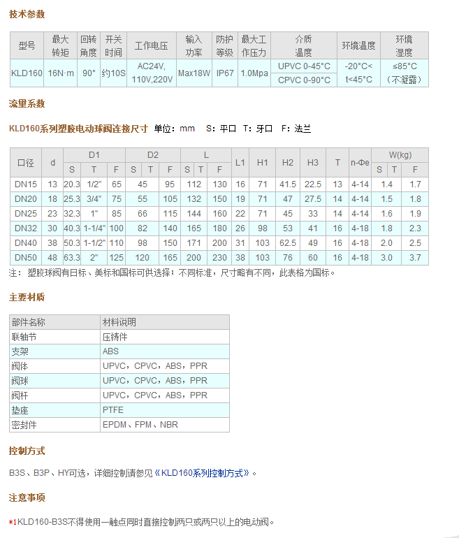 KLD160系列塑胶电动球阀(DN15-50)