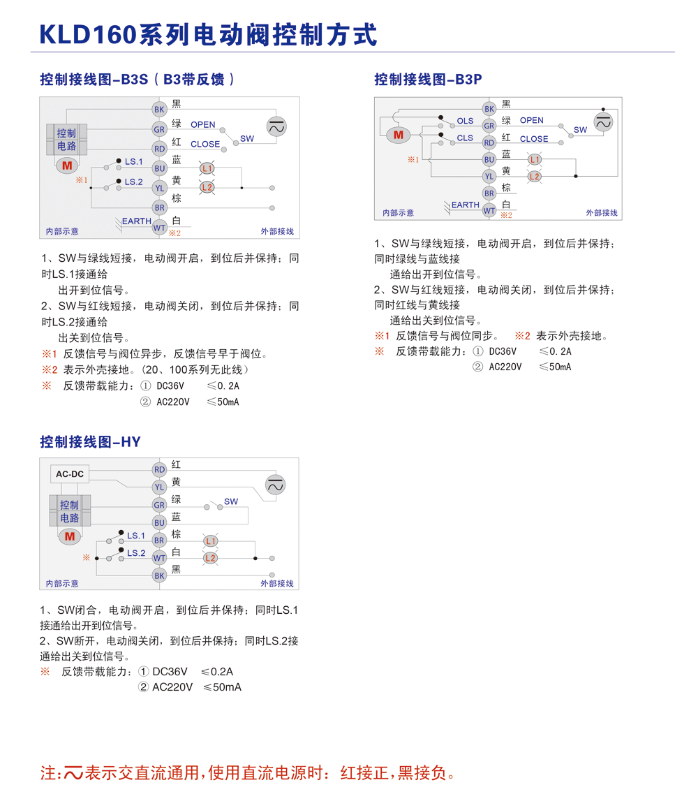 KLD160系列塑胶电动球阀(DN15-50)