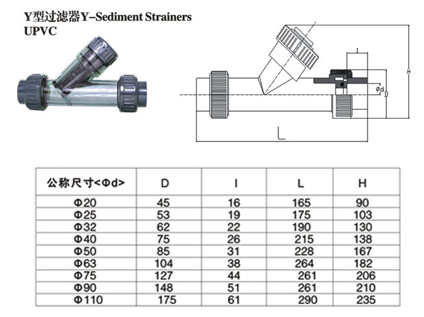 透明Y型过滤器