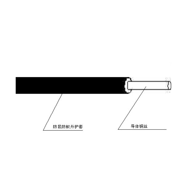 直埋防鼠、蚁喷头控制线