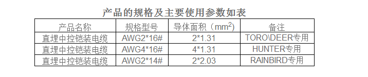 直埋通讯电缆