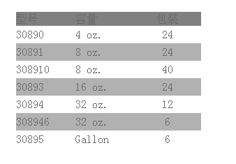 PVC干湿变蓝胶 高尔夫球场专用胶30894