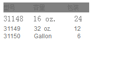 CPVC高负荷灰胶 31148