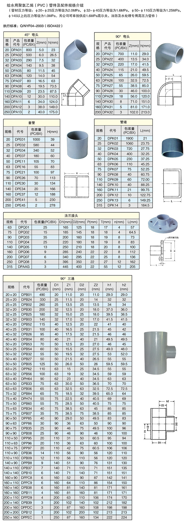 UPVC给水管件