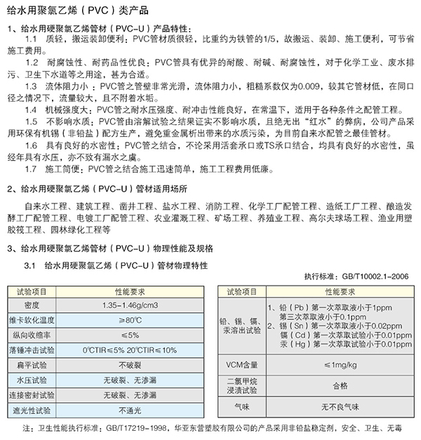 UPVC给水管材