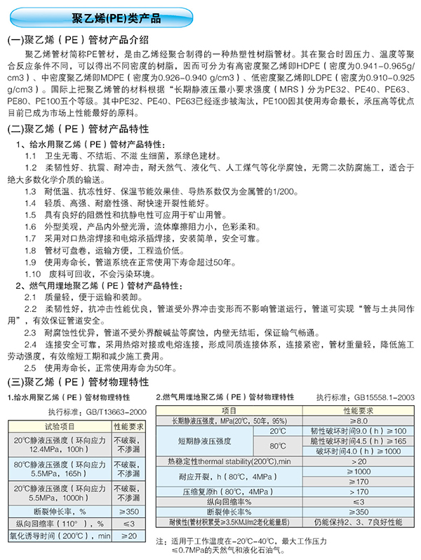 PE100级给水管材/燃气管材