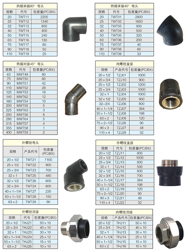 PE给水管件/燃气管件