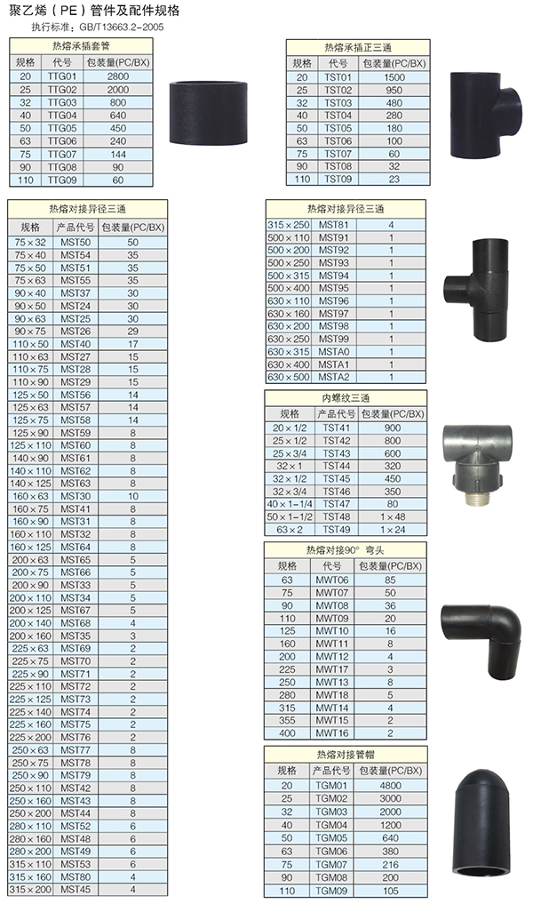 PE给水管件/燃气管件