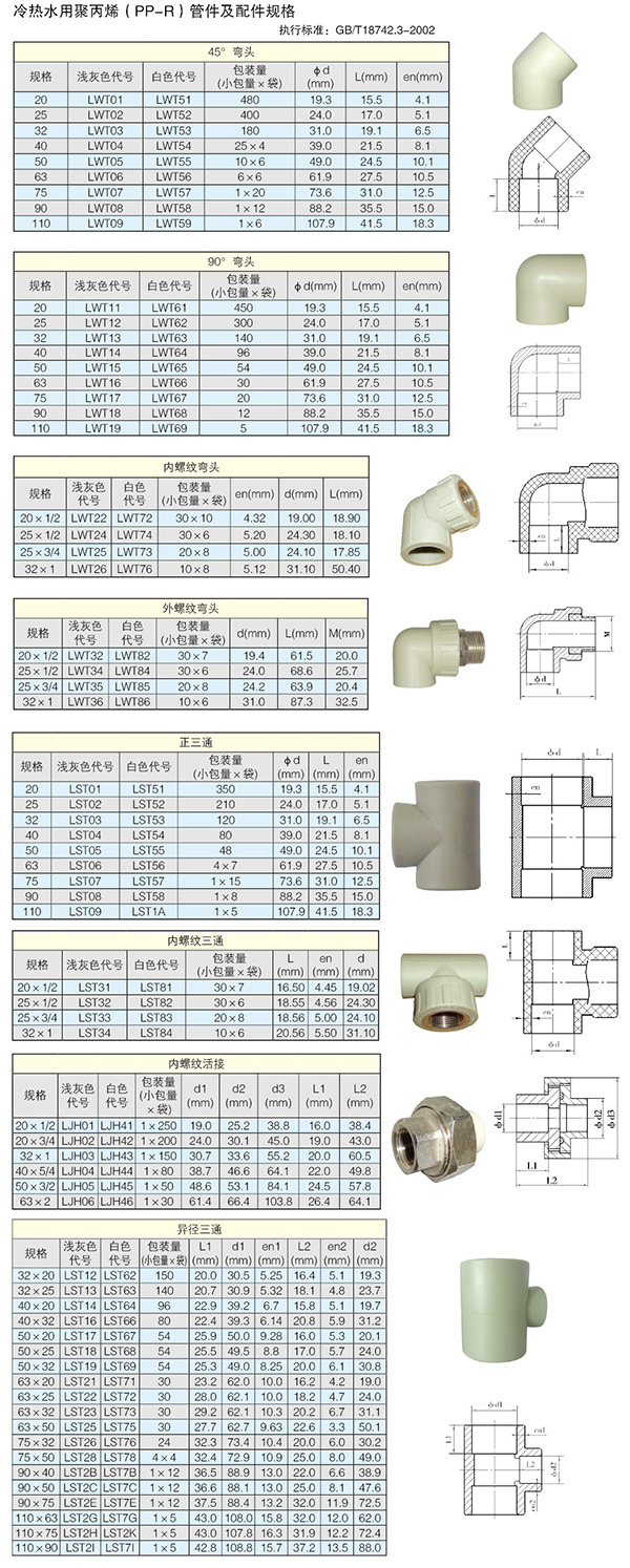 PPR管件