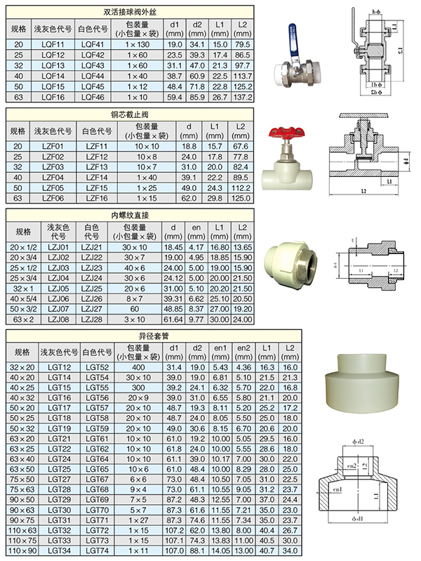 PPR管件