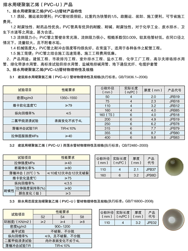 UPVC排水管材