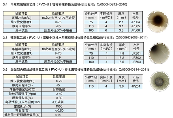 UPVC排水管材