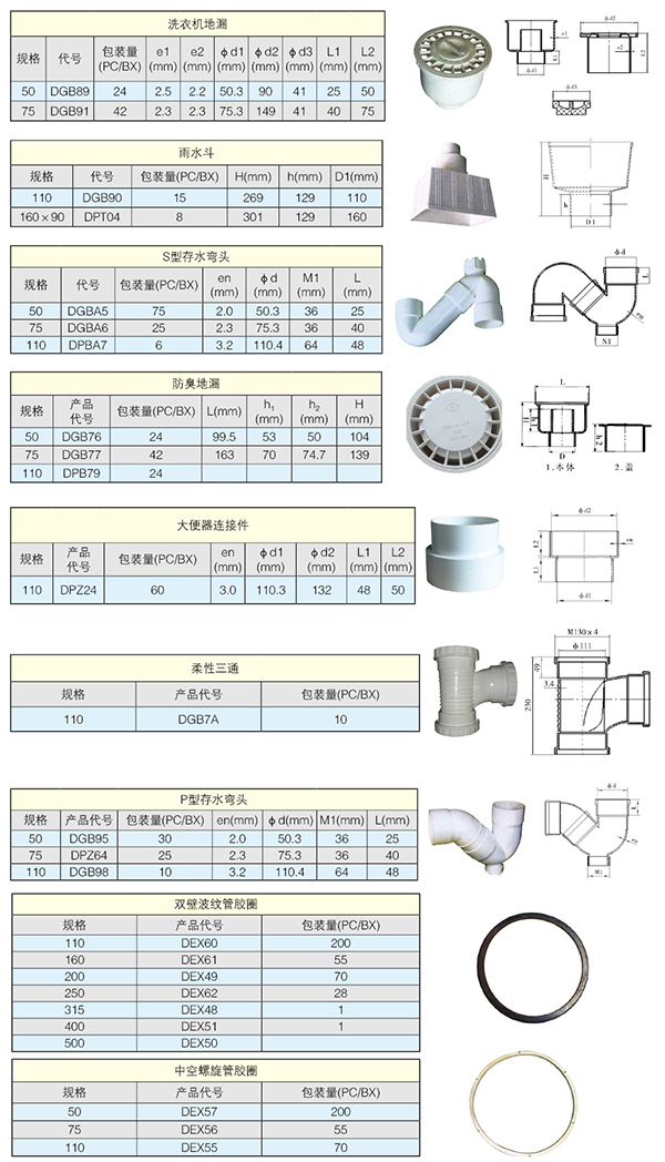 UPVC排水管件