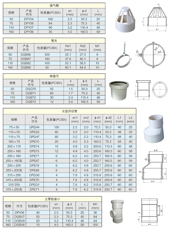 UPVC排水管件
