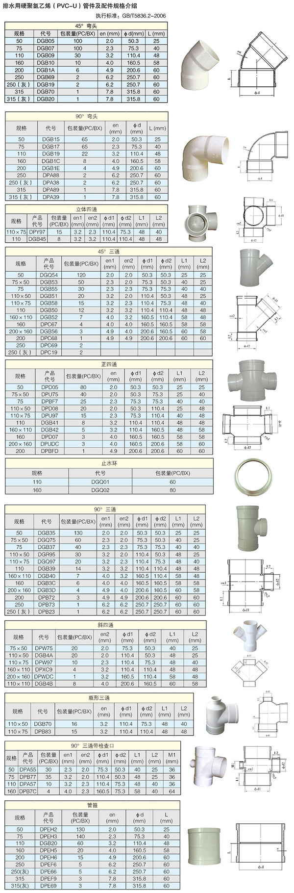 UPVC排水管件
