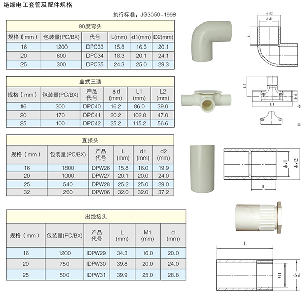UPVC电工套管